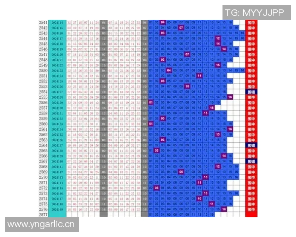 探索17500乐彩网论坛的精彩内容与投注技巧分享