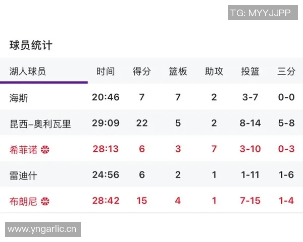 湖人勇士季前赛精彩对决央视直播时间及赛况分析